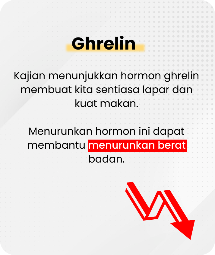 Ghrelin-Morosil-HQ